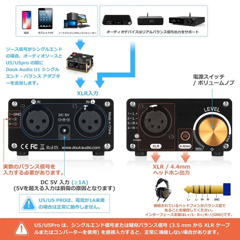 Nobsound U5 Mini Fully Balanced Headphone Amplifier with XLR/4.4mm Compatible, Portable and Interchangeable Op-Amp Design