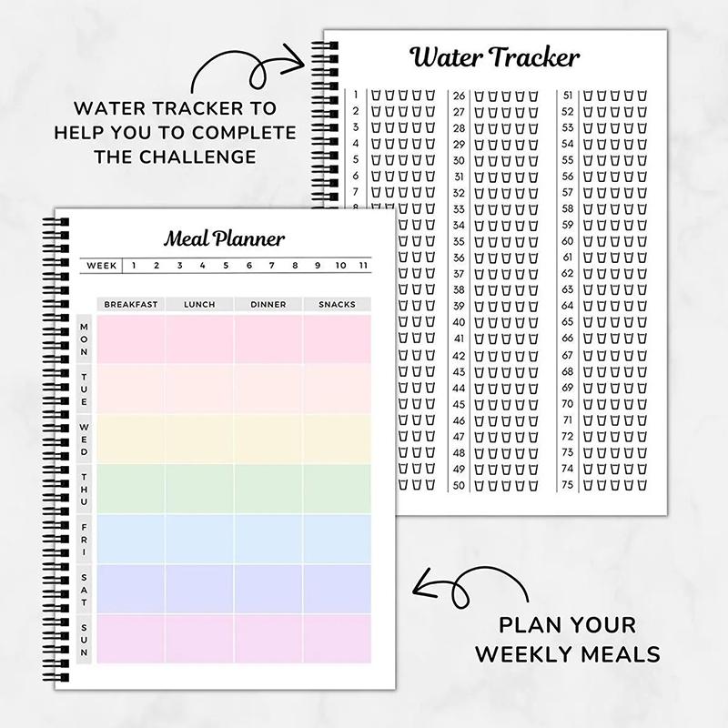 Блокнот-планировщик 75 целей 'Мягкий вызов', 75 простых трекеров 'Мягкий вызов', журнал-планировщик, редактируемый набор