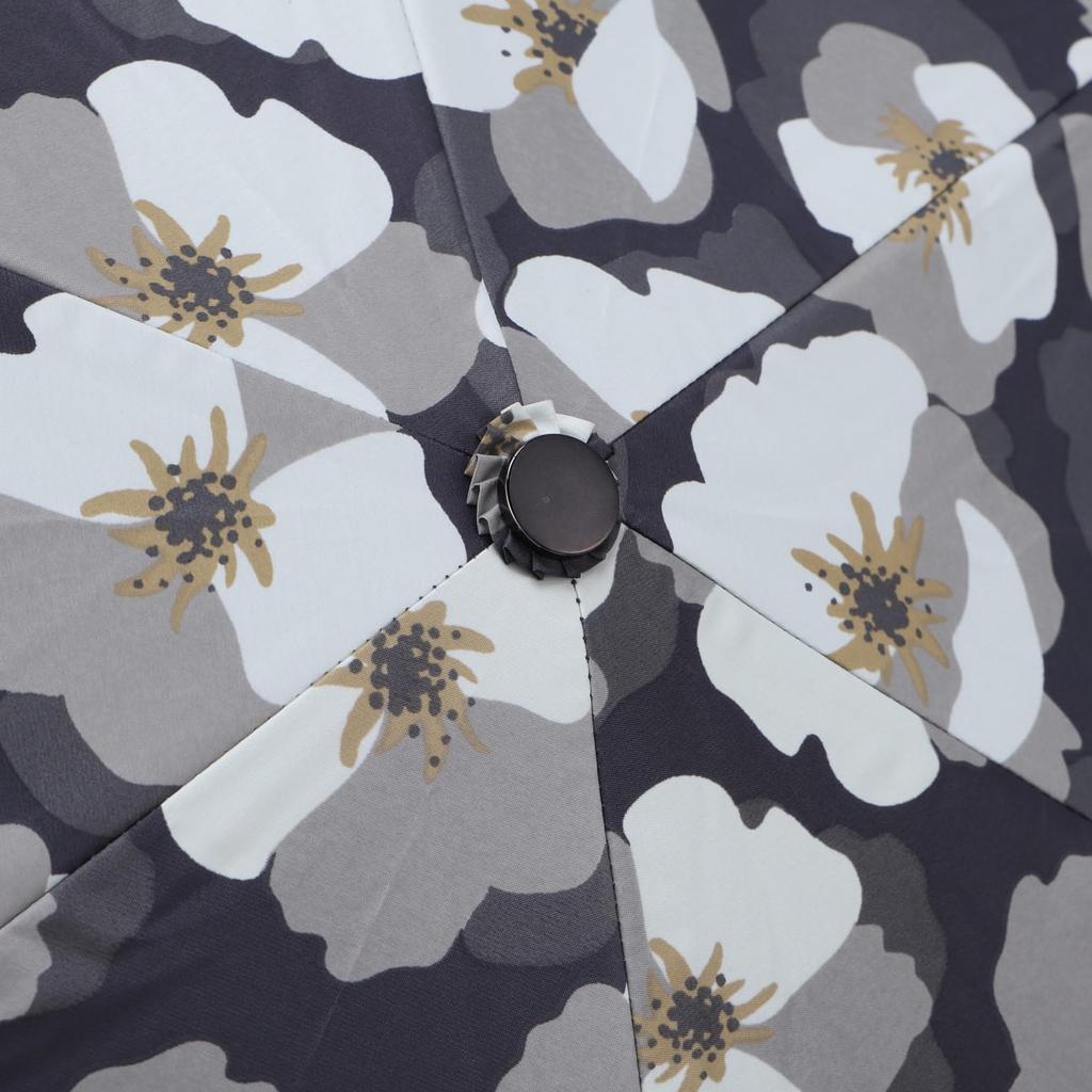 Зонт складной Burao TAFUU от солнца, дождя, УФ-лучей, темно-синий, Зонт, Зонт, 55 см, Легкий, Защита, Затемнение, 1BA, 17729-29, (37)