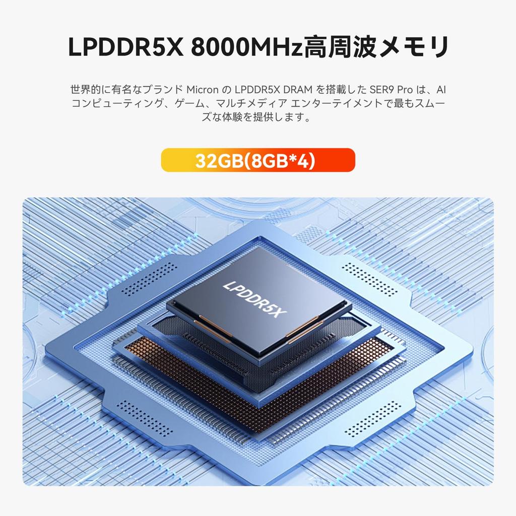 Мини-ПК Beelink SER9 AMD Ryzen AI 9 365 до 32 ГБ 1 ТБ PCIe Мини-игровой 4K Тройной ПК, (10 ядер/20 потоков 5,0 ГГц), LPDDR5X, 4.0 SSD, ПК, Дисплей, HDMI/DP/USB 4/2.5G