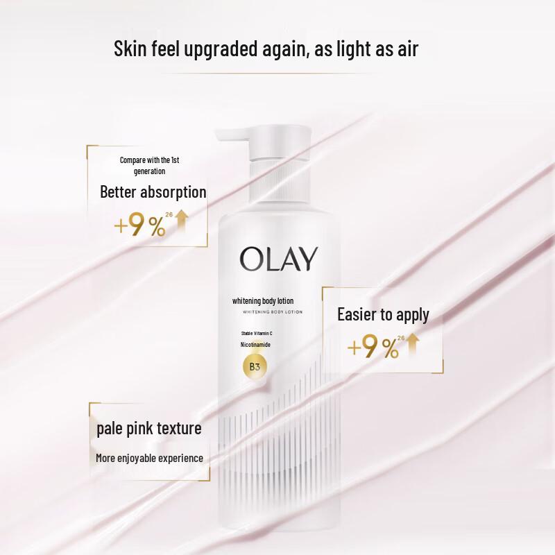 Olay Осветляющий и выравнивающий тон кожи лосьон для тела с ниацинамидом