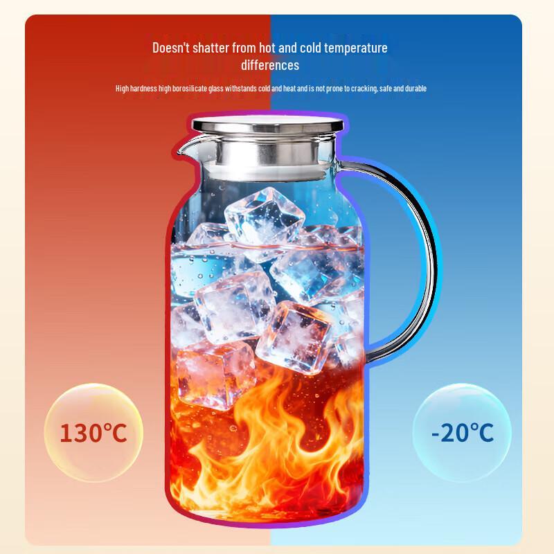 Чайник и кувшин из термостойкого стекла Green Apple GPH31-1 1,95 л