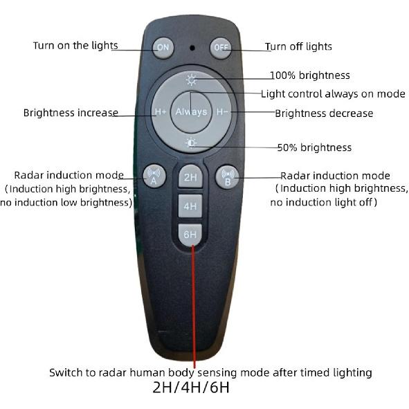 3.2/3.7V Solar Lamp Circuit Board, 3.7V Lithium & 3.2V LFP Solar Controller Board, Human Sensor Induction & Light Control Sensor