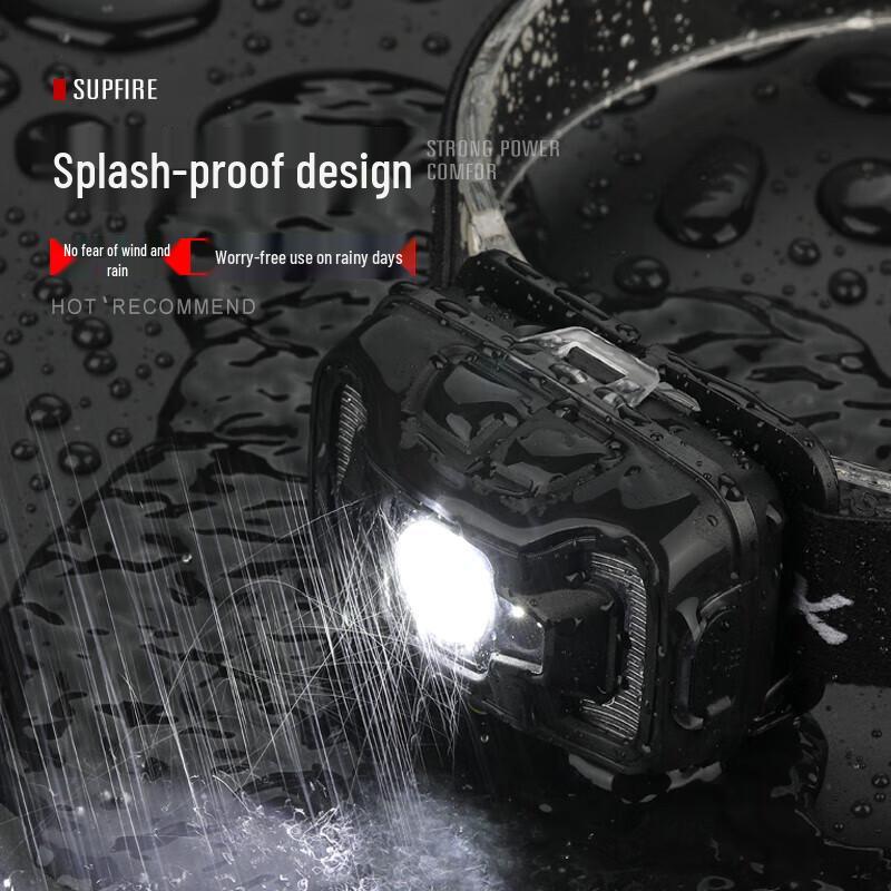 Shenhuo HL16 Dual-Light Hand-Wave Sensor Headlamp