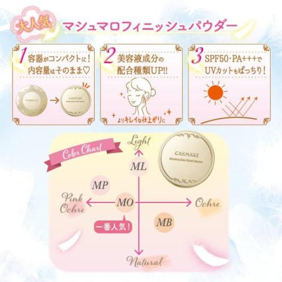 CANMAKE Marshmallow Finish Powder MO Матовый Охра 10г