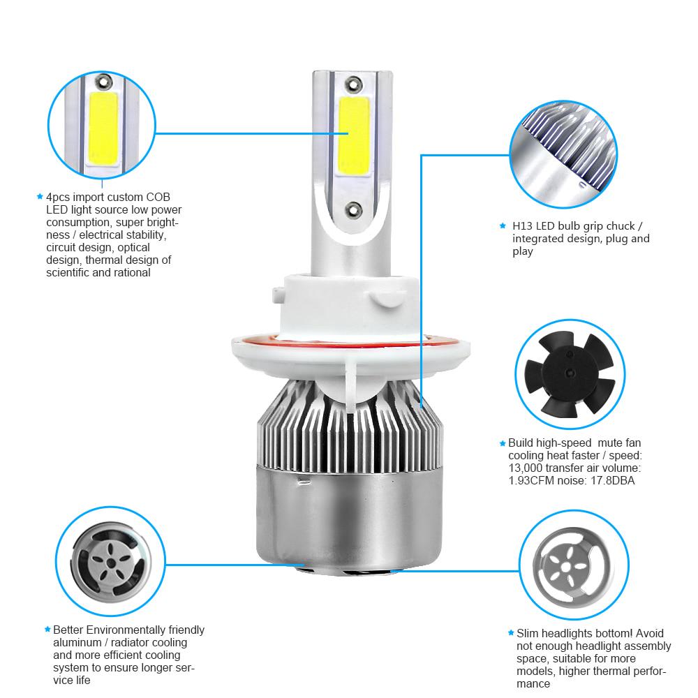 C6 C9 Автомобильные светодиодные фары H7 Led H4 H1 H3 H11 H13 880 9004 9005 9006 9007 HB1 HB2 HB3 HB4 H27