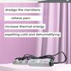 Терагерцовый частотный прибор для снятия воспаления и боли - Iteracare Blower с передовой успокаивающей технологией