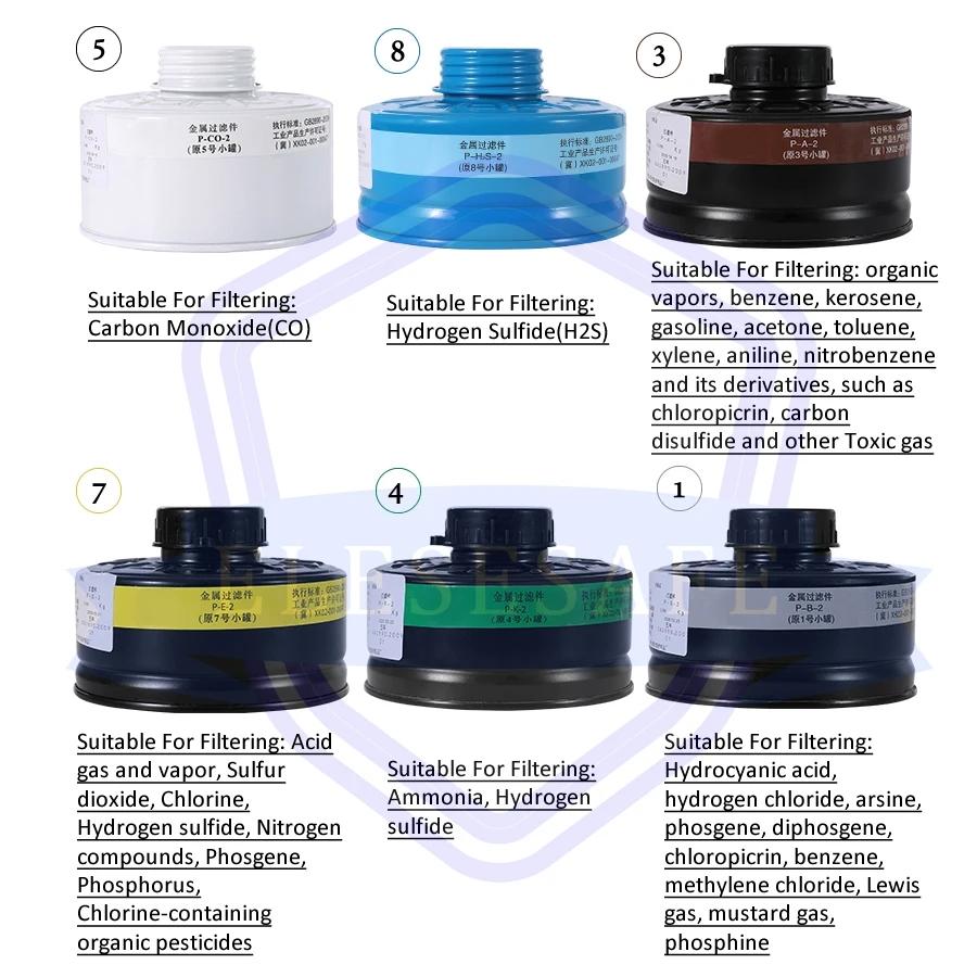 Многоцелевой полнолицевой респиратор, маска из натурального каучука для химического завода, газовый фильтр, канистра, безопасная окраска