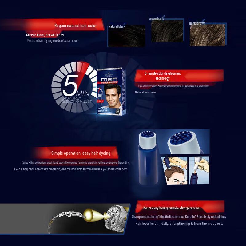 Schwarzkopf Мужская стойкая крем-краска для волос