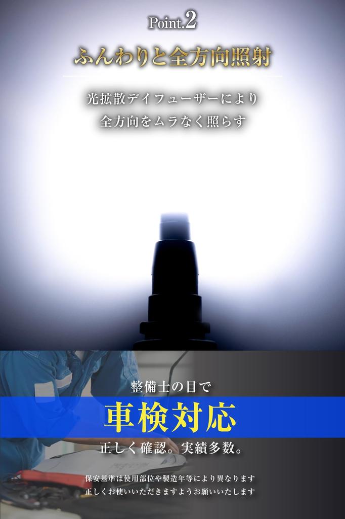 2 шт. Bubu-Material T10 LED Зеленый Зеленый Мягкий Рассеивающий Свет Габаритный Фонарь Неполярный
