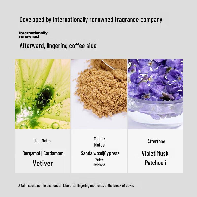 Мужской отшелушивающий гель для душа с ароматом JVR