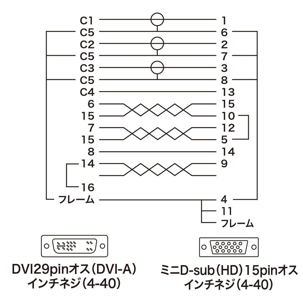 SANWA SUPPLY DVI-кабель 5м (аналоговый) KC-DVI-HD5K3