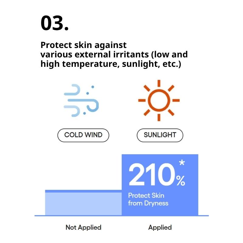 LANEIGE Крем-интенсив Water Bank Blue Hyaluronic (50 мл / 1,69 фл. унция)