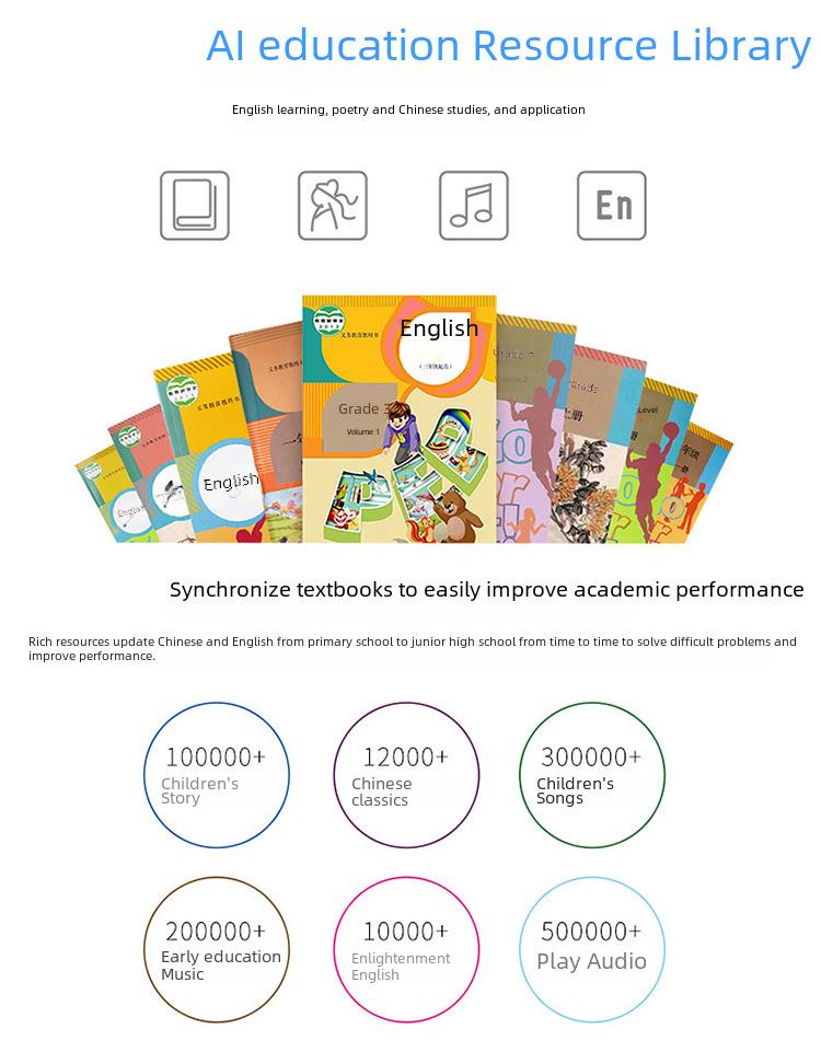 Интерактивная обучающая игрушка-робот на базе искусственного интеллекта для раннего обучения детей с функцией голоса и WiFi