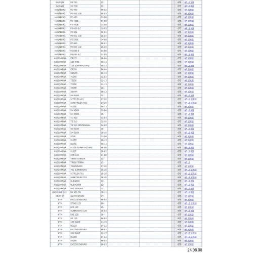 KITACO SBS Тормозные колодки 675HF Керамические XR650 Majesty S Aprilia Beta Benelli BMW Fusabel Husqvarna Hyosun KTM Maico Triumph VOR Суппорт Brembo и т.д.. 777-067