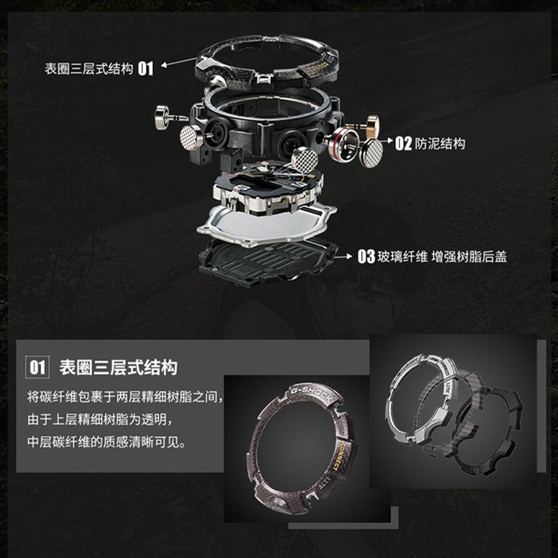 Casio Серия MASTER OF G-LAND G-SHOCK Серия Land Маленький Грязевой Король Четырехсенсорный Углеродное Волокно Камуфляж Кварцевый Механизм Резиновый Ремешок GG-B100-1A3PR