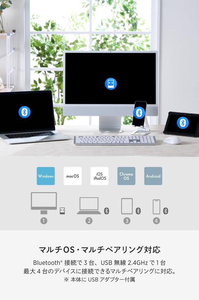 Elecom Беспроводная тонкая пантографная полноразмерная клавиатура Precisionist, Bluetooth, 2,4 ГГц, мульти-сопряжение (4 устройства), Перезаряжаемый, Тип, Размер, Белый,