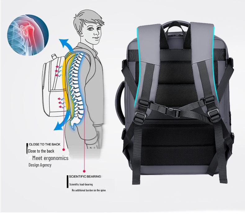 Набор дорожных рюкзаков большой вместимости с отделением для сухого/влажного - Идеально подходит для деловых поездок