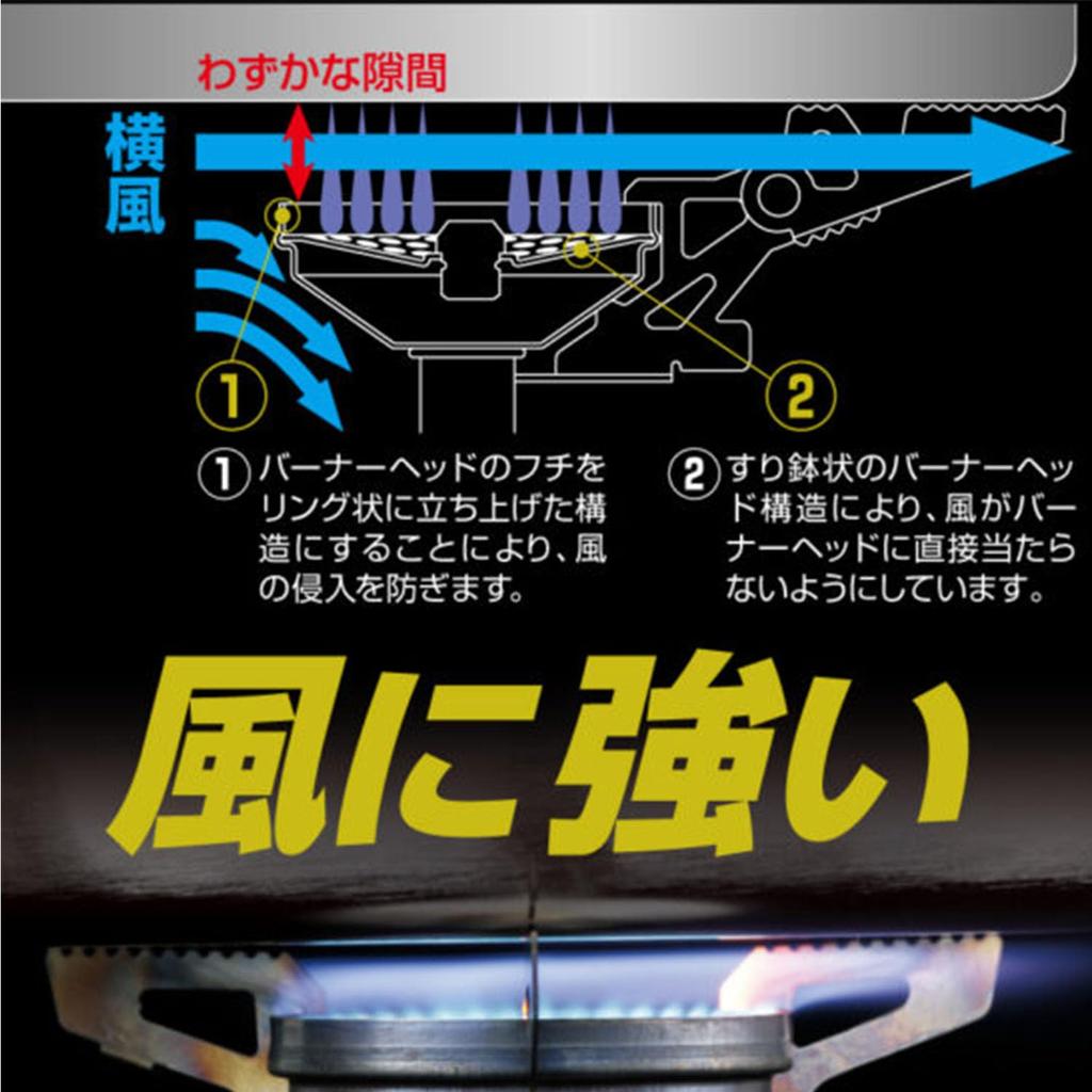 SOTO Wind Master Triflex Одноконфорочная горелка с микрорегулятором SOD-311GS для баллонов OD Улучшенная стабильность Легкий вес Высокая ветроустойчивость Производительность зажигания