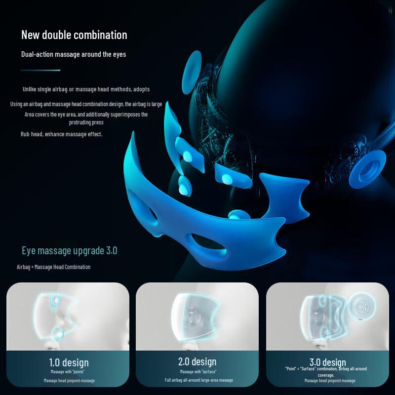 Philips Визуальный массажер для глаз PPM7101E с подогревом и воздушными подушками, штекер CN (адаптер в комплекте)