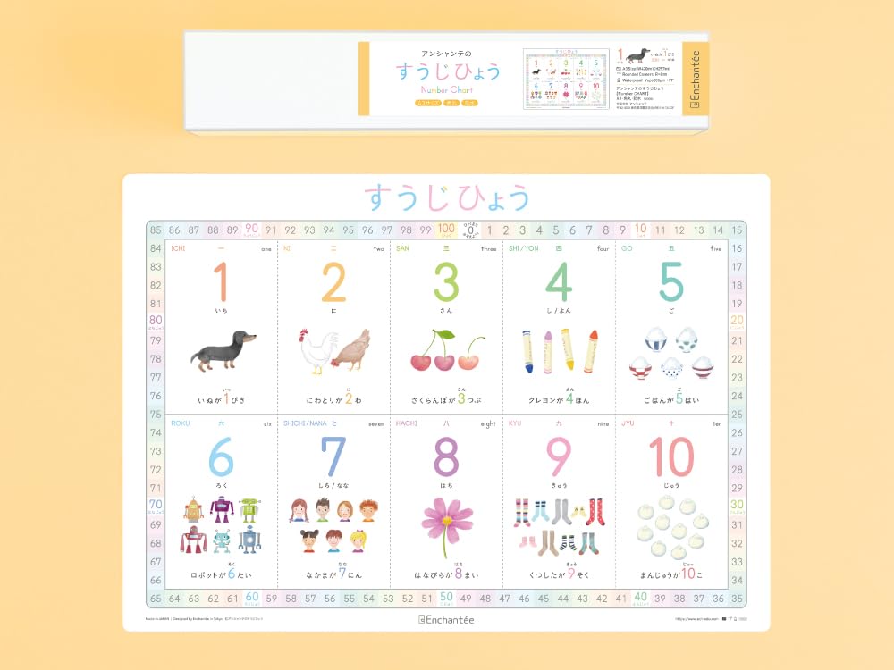 Sujihyo Rounded Waterproof Enchante's [Number Chart] A3, Corners,