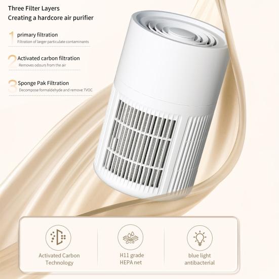 Small Air Purifier Wide Coverage Range Energy-saving Low Noise Activated Carbon Filter Compact Air Cleaner Odor Remover