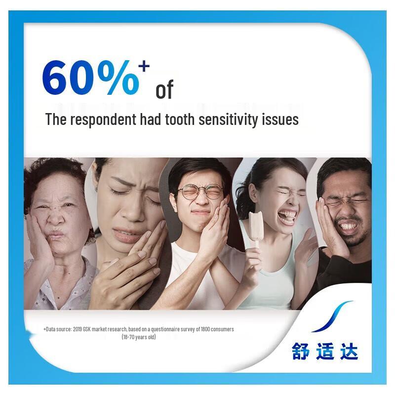 Sensodyne Multi-Action Toothpaste (4-Pack)