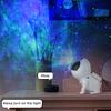 BL-TKG Space Dog Звездное небо Проектор Ночной светильник Bluetooth-динамик (Питание от порта USB)