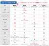 Очень большой коврик для йоги, широкий, 85 x толстый, для тренировок и тренировок, синий, 185 см, 10 мм, коврик, коврик, коврик, йога, растяжка, отдых,