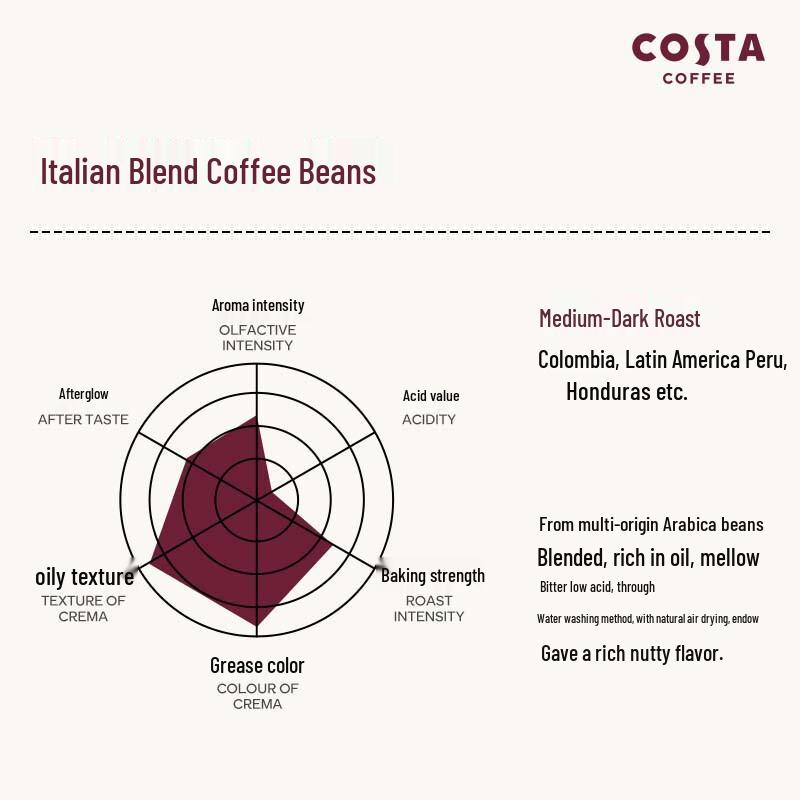 COSTA Italian Blend Coffee Beans