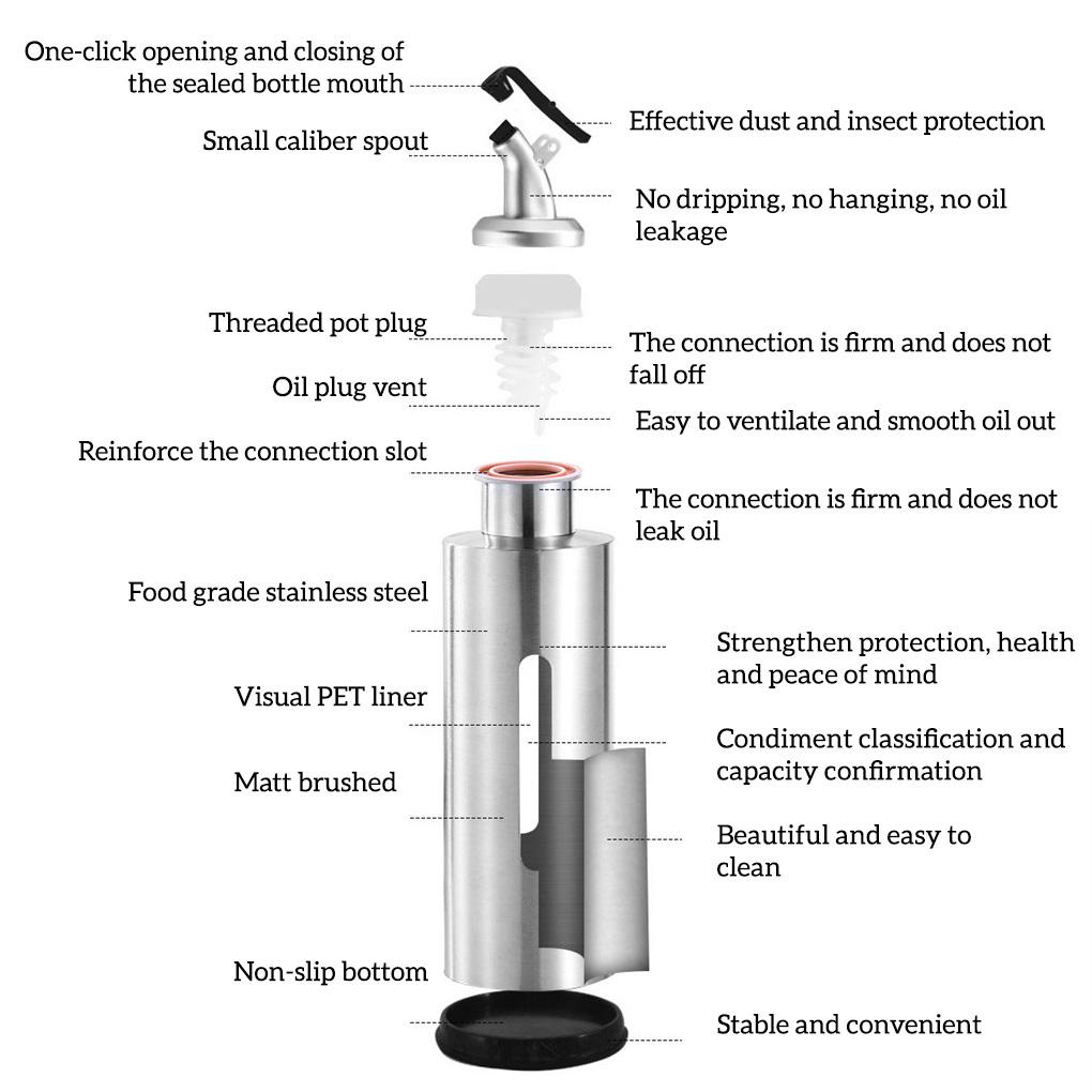 Portable Kitchen Stainless Oil Bottle Leak-proof Vinegar Sauce Holder Dispenser Visual Empty Can Gift Seasoning Baking