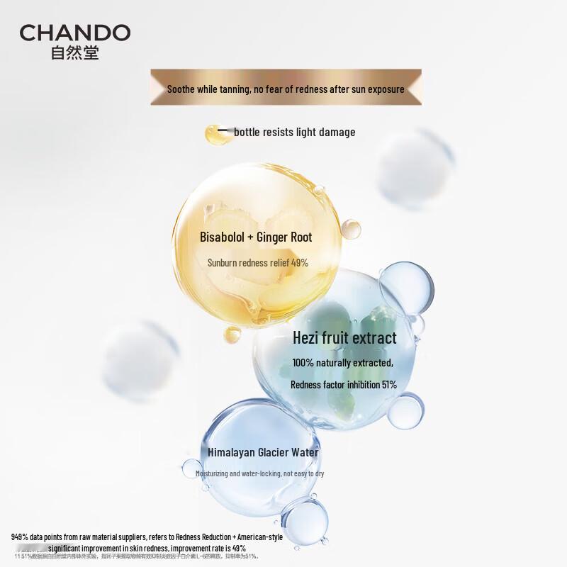 CHANDO Multi-Protect Sunscreen Liquid SPF50 PA+++