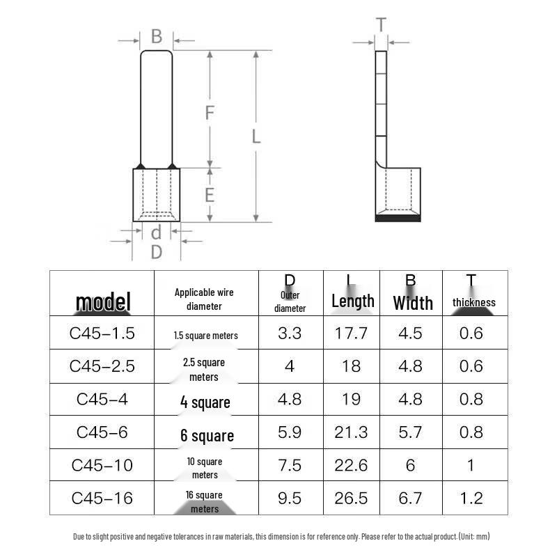 Huijun C45 Silver Plated Copper Terminal Lugs