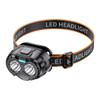 Powerful Led Headlamp Ipx4 Waterproof Emergency Head Flashlight Led Headlamp For Outdoor Fishing Camping Hiking Searchlight