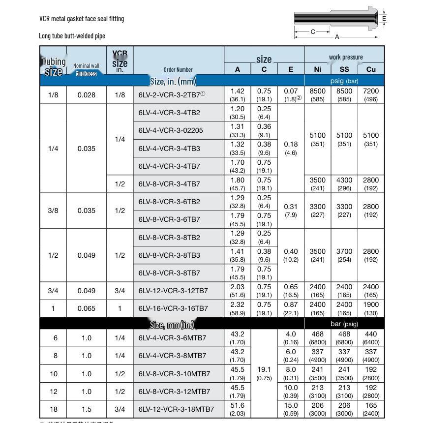 6LV-4-VCR-3-4TB3 Swagelok 316L VAR VCR Long Ferrule Tube to Weld Fitting
