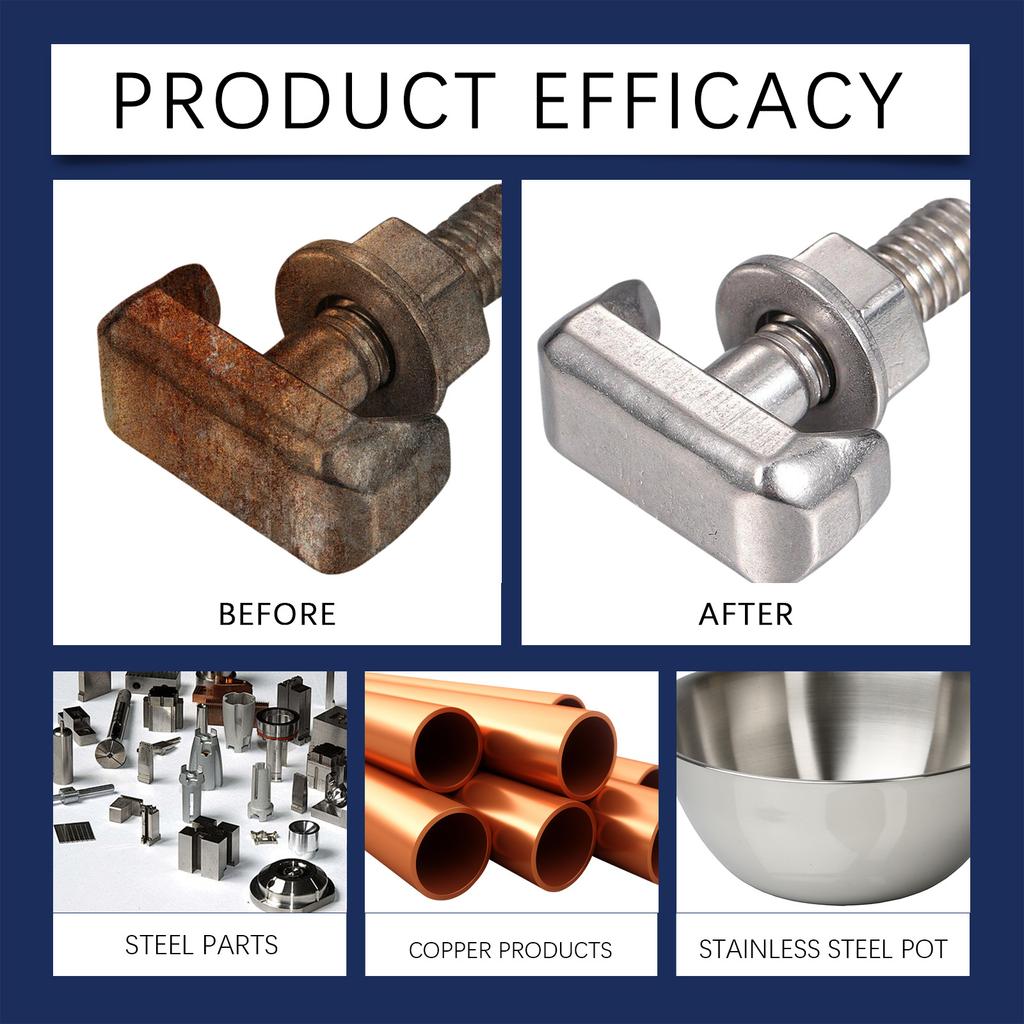 Rayhong Средство для удаления ржавчины с металла, очиститель автомобиля, средство для удаления пятен ржавчины на покрышках, средство для обновления, средство для удаления ржавчины, средство для поддержания
