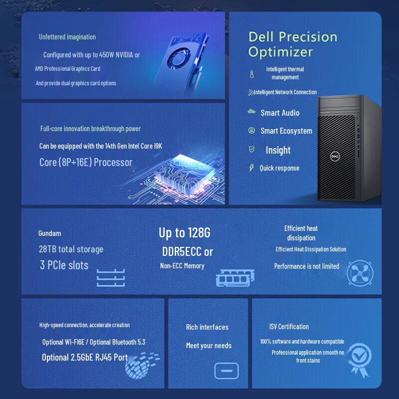 Dell T3680 Workstation (CN version)