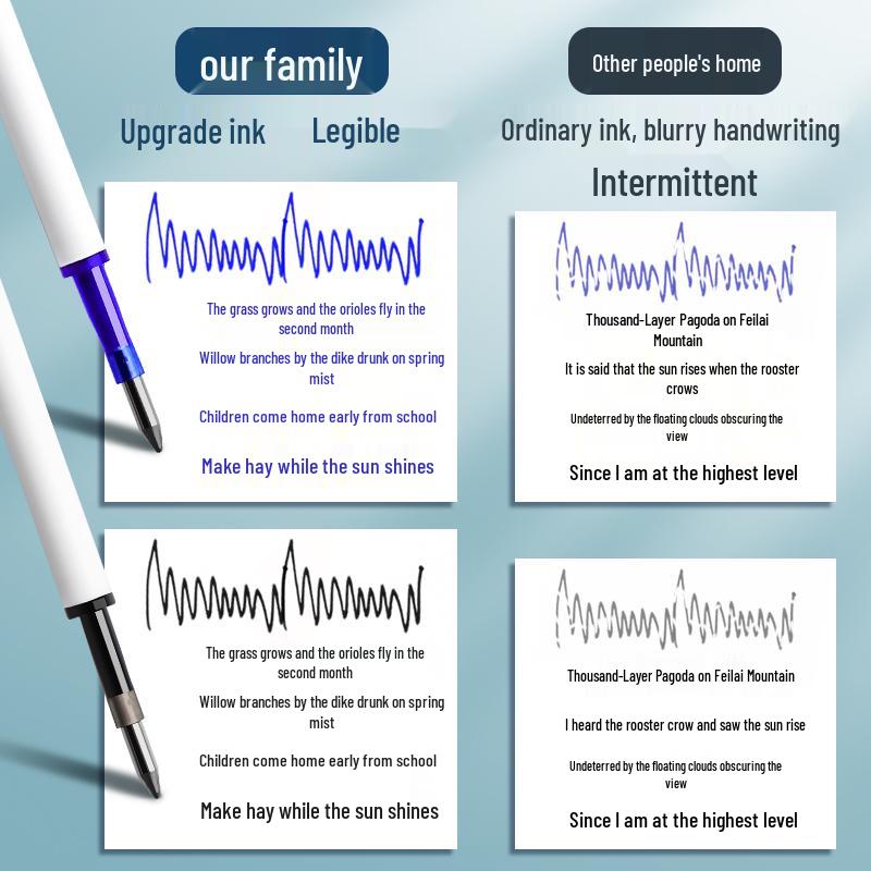 Кристально-синий Гелевый Стираемый Карандаш-Ручка - Идеально для Учеников 3-5 Классов, Магическая Стираемая Нажимным Движением, Легко Использовать.