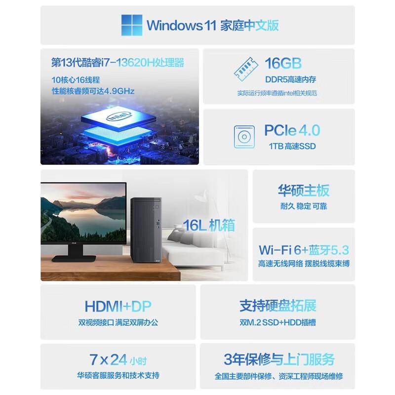 ASUS Dawn 6X Small Form Factor AI Workstation (CN version)