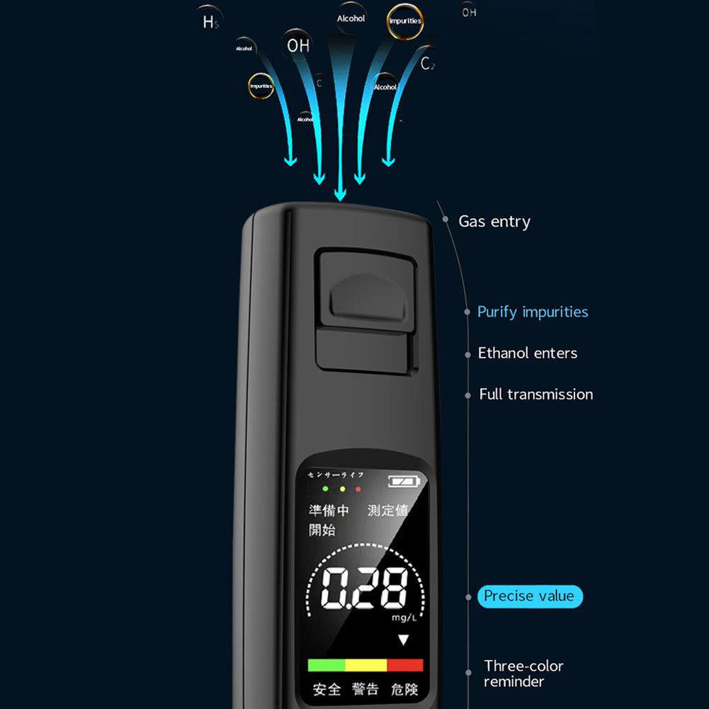 Портативный автомобильный алкотестер детектор удара тестер алкоголя в дорожном движении высокоточный измерительный прибор