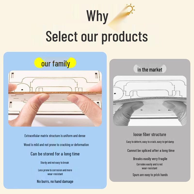 Набор для маленьких научных экспериментов Steam: Двигатель для младших школьников своими руками