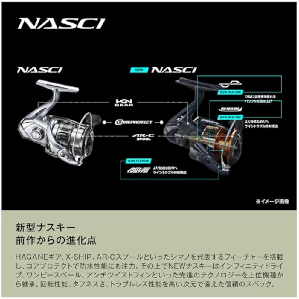 SHIMANO (SHIMANO) Spinning Reel 26 NASSKI C5000XG