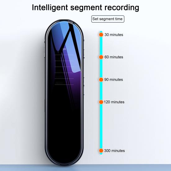 Диктофон со стереозвуком, динамический, 64 ГБ, шумоподавление, автоматическая синхронизация записи встреч, диктофон