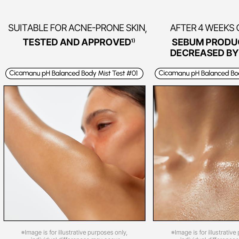 Parnell Cicamanu pH Balanced Body Mist 150ml