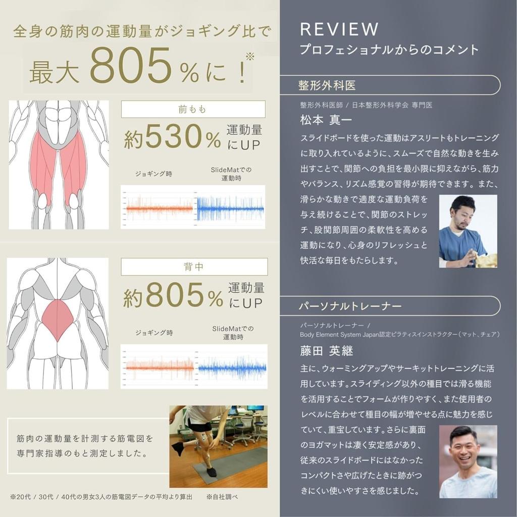 RELANESS Slide Mat Slider Training Stretching Mat RE500 Includes Slide Mat and Soft [Quiet, Full-Body Training] Pilates, Yoga, Board, Mat, (Gray,