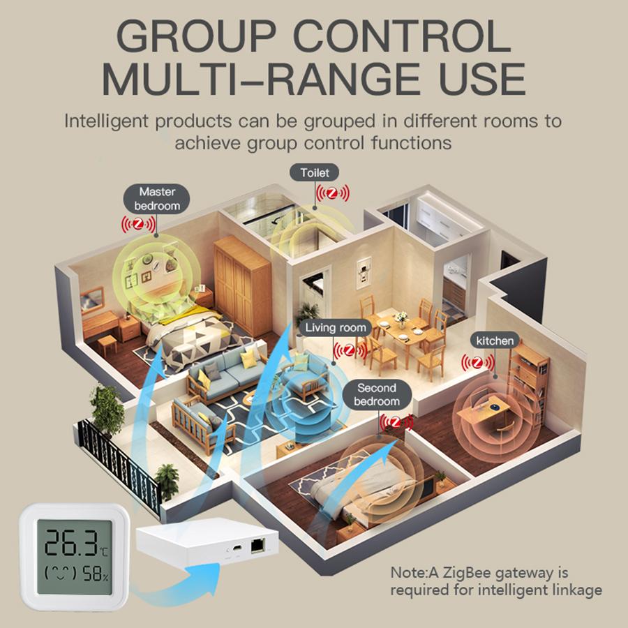 Датчик температуры и влажности Tuya Zigbee для ЖК-экрана умного дома, работает с приложением Alexa Google Home Smart Life Tuya Smart Yandex