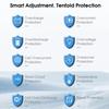 Зарядный кейс с магнитным креплением для камеры GO3/GO 3S, аккумуляторный блок 600 мАч, длительное время работы от батареи, защитные функции