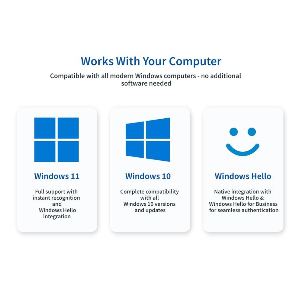 TEC SecureTouch WireKey USB-сканер отпечатков пальцев Passkey для Windows Hello и Hello for Business Высокоскоростной биометрический логин TE-FPA-CA1