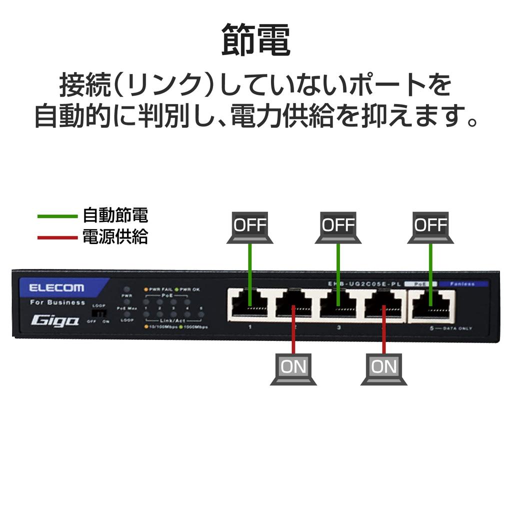 Elecom Коммутационный концентратор 5 портов Giga совместимый PoE блок питания совместимый блок питания переменного тока для малого бизнеса черный неинтеллектуальный