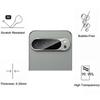 Protection Caméra - Phonillico® - Google Pixel 9 Pro XL - Verre Trempé - Lot de 2 - Résistant aux Rayures